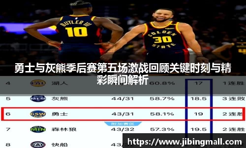 勇士与灰熊季后赛第五场激战回顾关键时刻与精彩瞬间解析