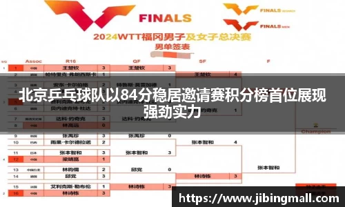 北京乒乓球队以84分稳居邀请赛积分榜首位展现强劲实力