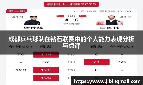 成都乒乓球队在钻石联赛中的个人能力表现分析与点评